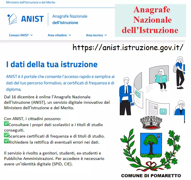 ANIST