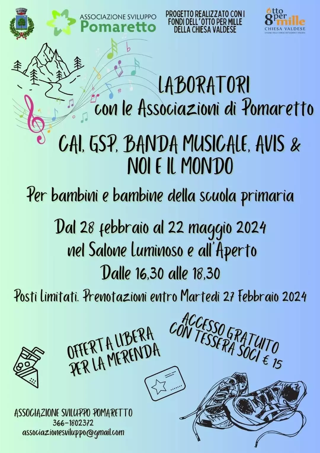 LABORATORI