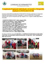 campionato regionale gsp