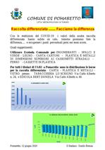 raccolta differenziata