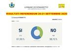 RISULTATI REFEENDUM