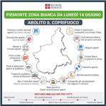 PIEMONTE ZONA BIANCA