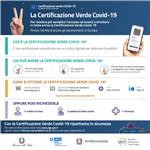 CERTIFICAZIONE VERDE