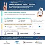 CERTIFICAZIONE VERDE