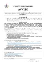 presidenti seggio